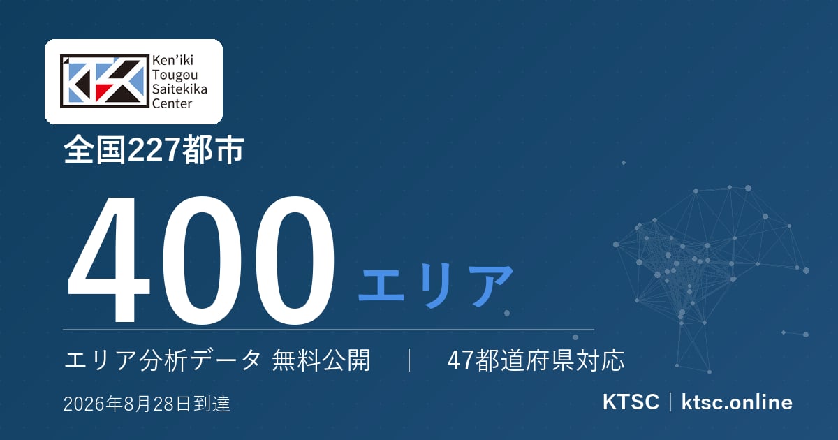 全国227都市・400エリア到達（2026年8月28日時点）を示す告知画像（KTSCエリア分析ページ）