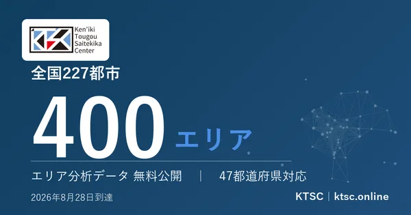 全国227都市・400エリア到達（2026年8月28日時点）を示す告知画像（KTSCエリア分析ページ）