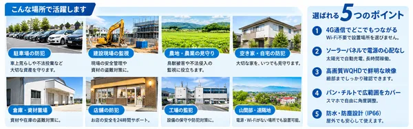 防犯カメラ・監視カメラ・ネットワークカメラを、もっと簡単に ネットワーク通信で離れた場所を遠隔監視する対応カメラサービスを提供