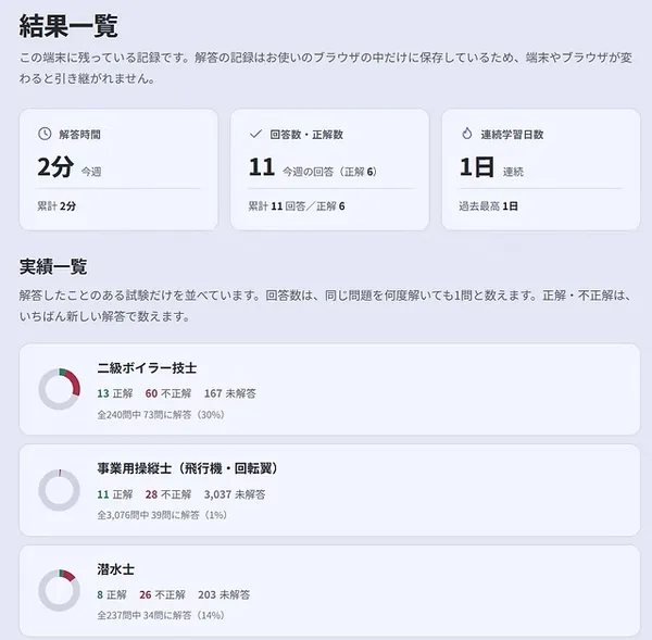 102試験・約48,000問の過去問を無料公開　資格学習サイト「過去問NAVI」提供開始