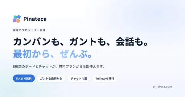 Pinateca：カンバンも、ガントも、会話も。最初から、ぜんぶ。