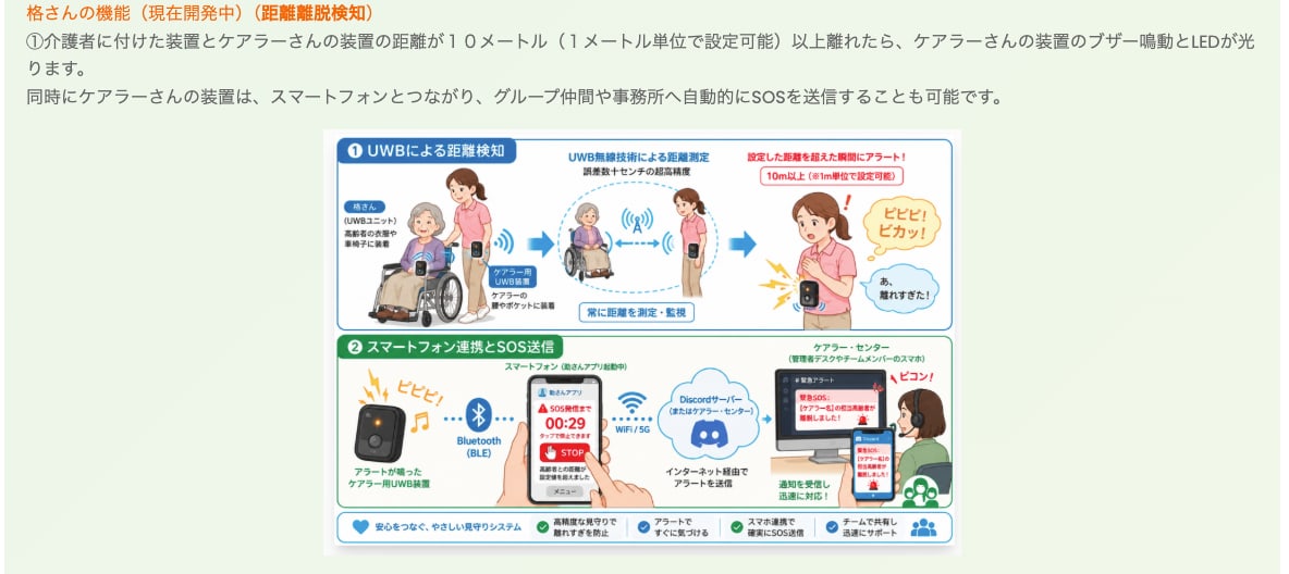 ケアラー（職員）を守るアプリ。